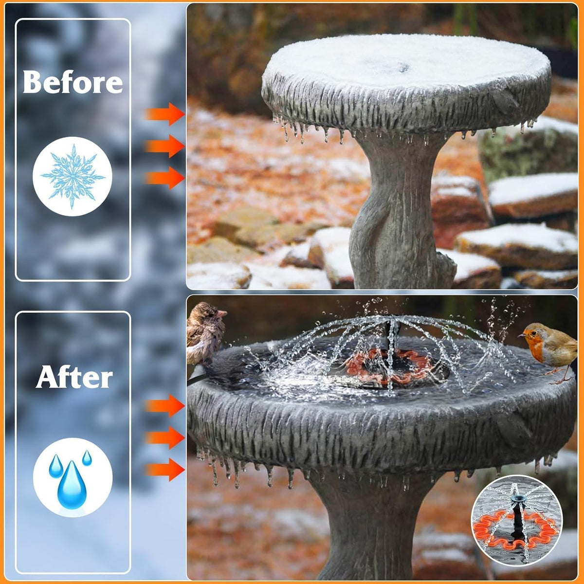 ikuchelife Bird Bath Heater for Outdoors with Water Pump in Winter, Deicer for Birdbaths with Thermostatically Controlled and 3.3ft Long Cord, Pond De-icer 70W for Patio Yard Various Bird Baths