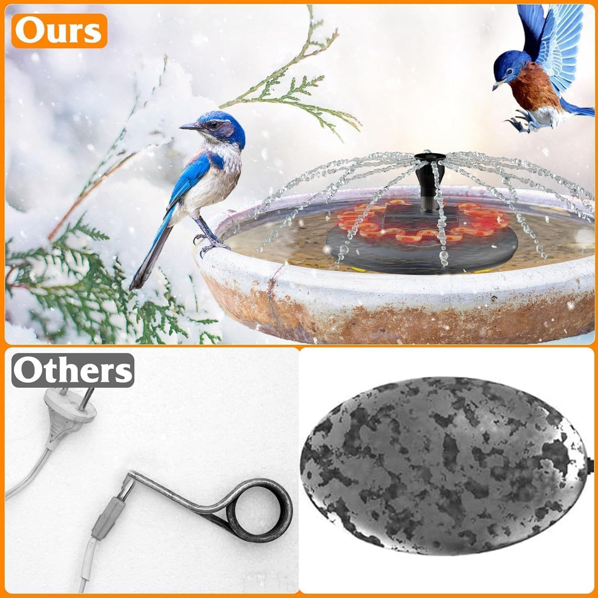 ikuchelife Bird Bath Heater for Outdoors with Water Pump in Winter, Deicer for Birdbaths with Thermostatically Controlled and 3.3ft Long Cord, Pond De-icer 70W for Patio Yard Various Bird Baths