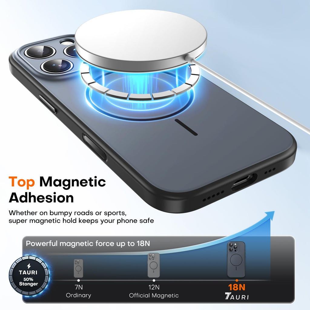 TAURI for iPhone 16 Pro Case, Upgrade Full Camera Protection, Camera Control