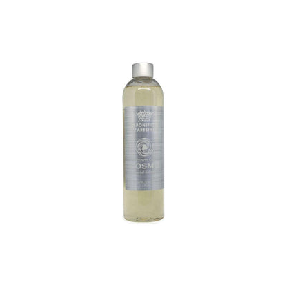 Saponificio Varesino Shower Gel Collection